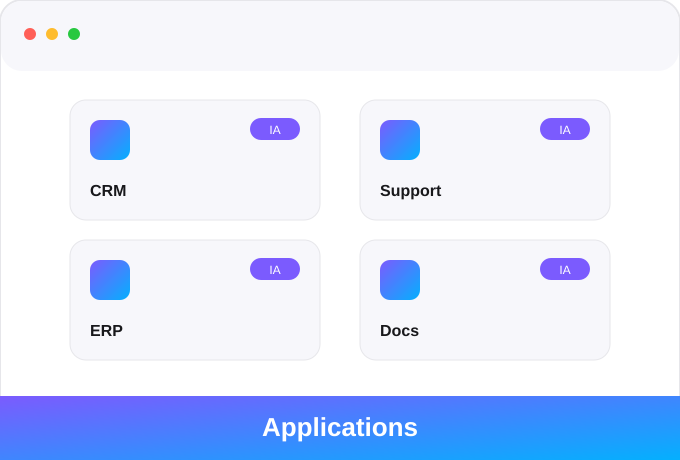 Alimenter les applications métier avec l'IA : CRM, support, ERP, documents